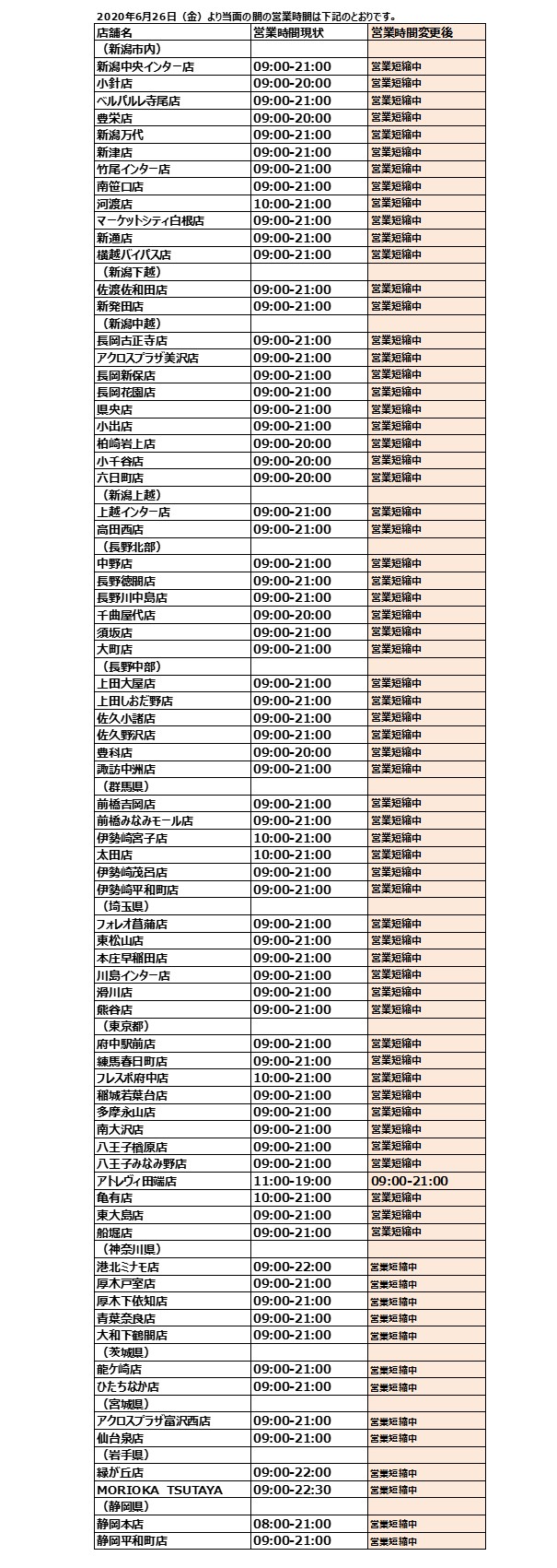 2020年6月26日（金）より当面の間の営業時間